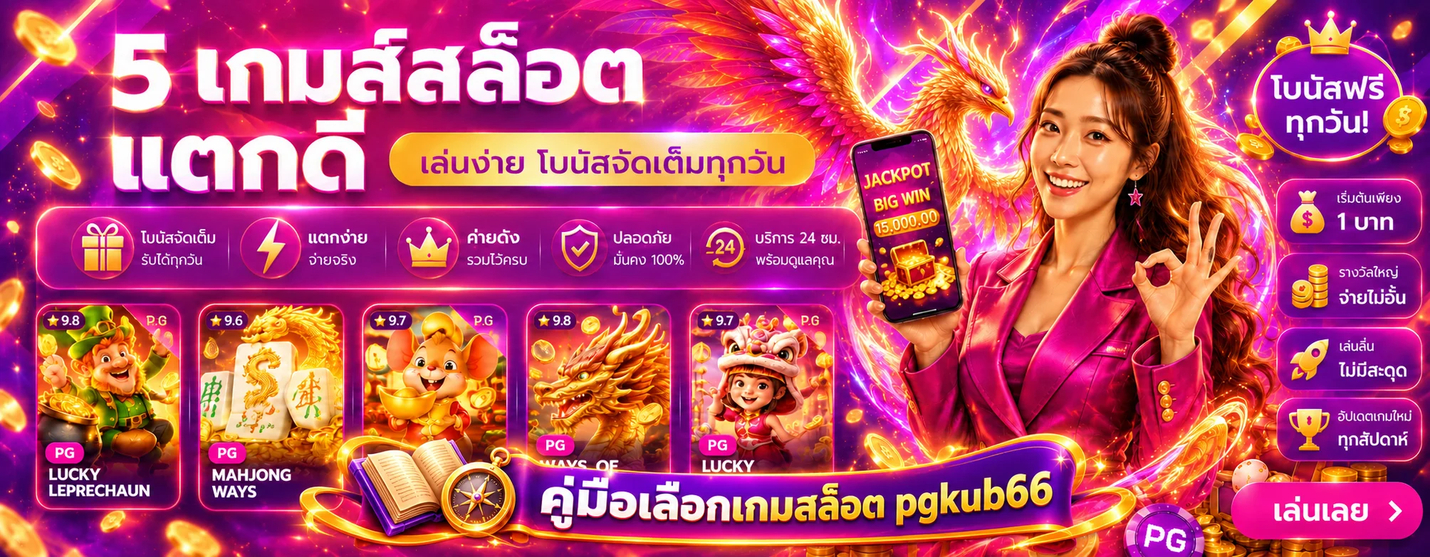 pgkub66 คู่มือเลือกเกมสล็อตจากข้อมูลจริง