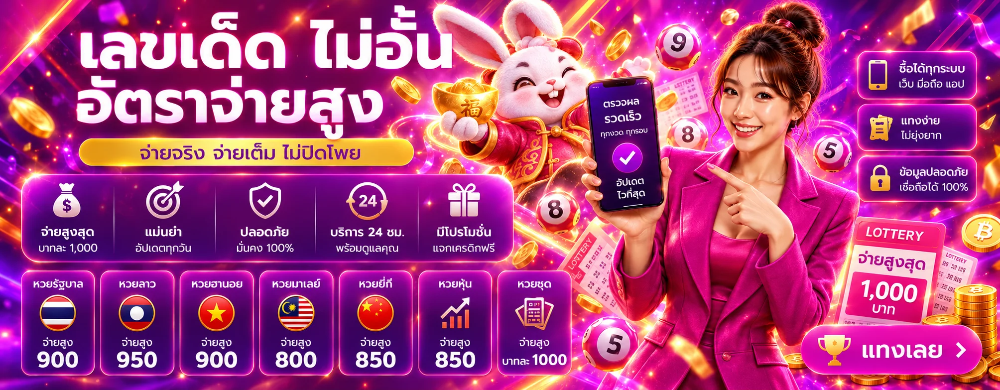 ผลหวย pgkub66 หลายสำนักและหลายรอบ